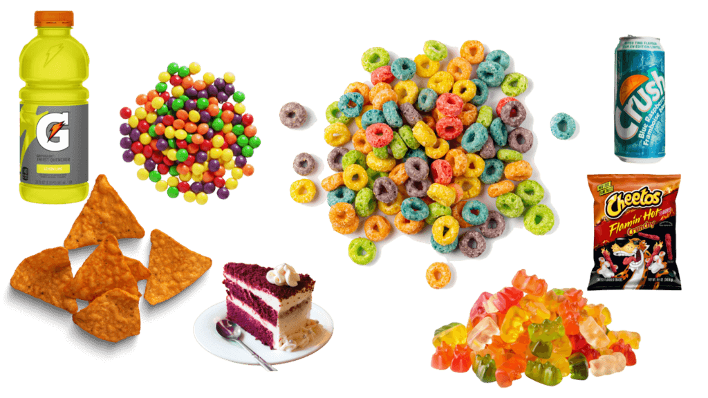 Artificial Colors In Foods