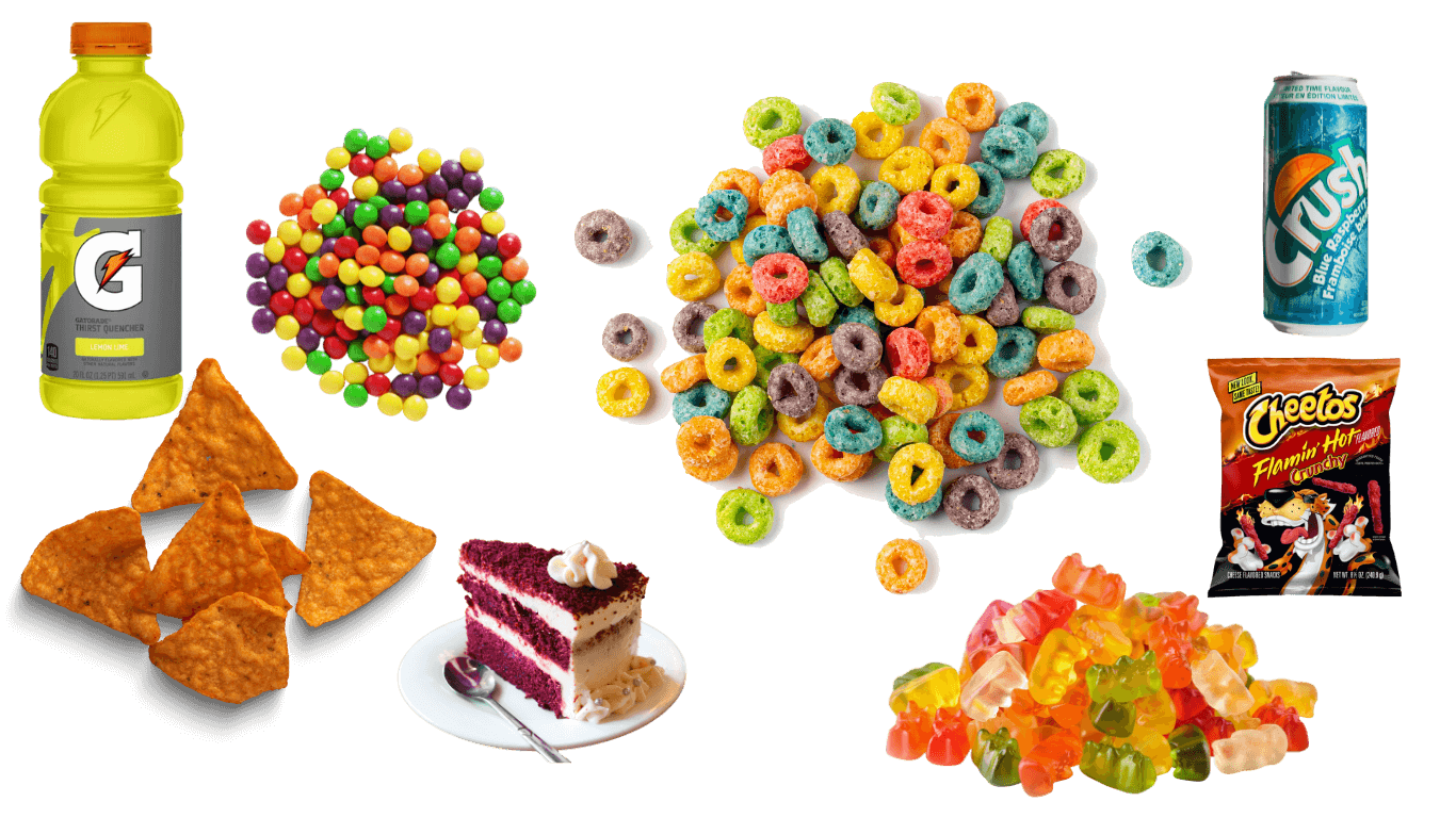Artificial Dyes